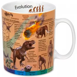 Кружка Evolution 490 ml
