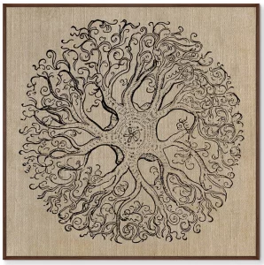 Постер на холсте The Medieval period 105X105 CM