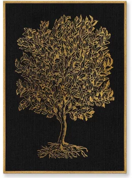 Постер на холсте The Medieval period 75X105 CM