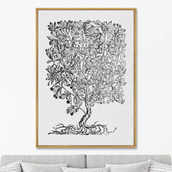 Постер на холсте The Medieval period 75X105 CM