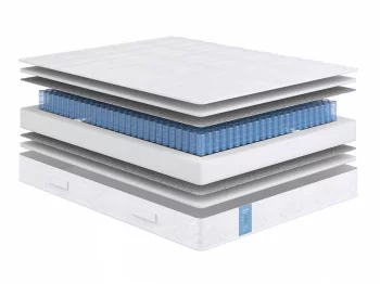 Матрас Classic Standart Soft 180X190X21 CM