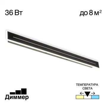 Настенный декоративный светильник Тринити