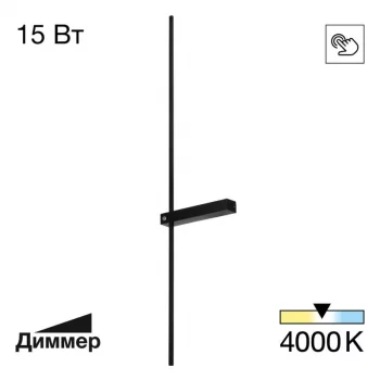 Настенный светодиодный светильник Pixel