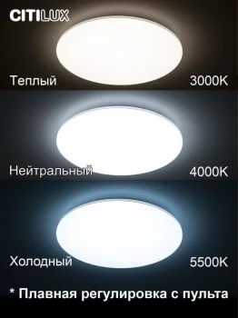 Накладной светильник Симпла