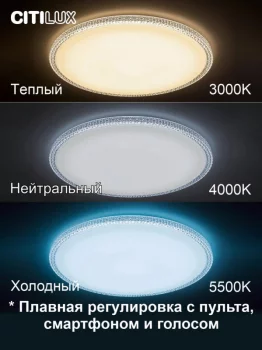 Накладной светильник Альпина