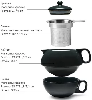 Чайный набор на одну персону Jaimi 300 ml