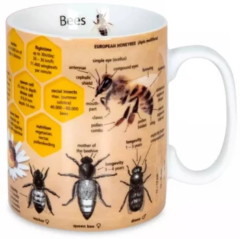 Кружка Bees 490 ml