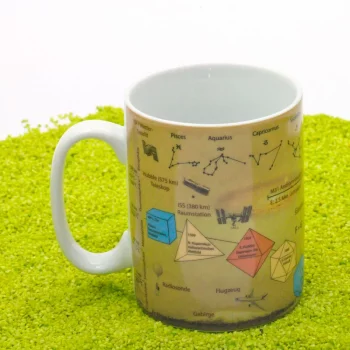 Кружка Astronomy 490 ml