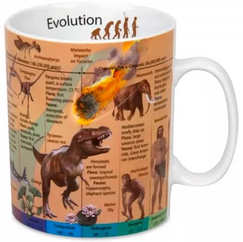 Кружка Evolution 490 ml