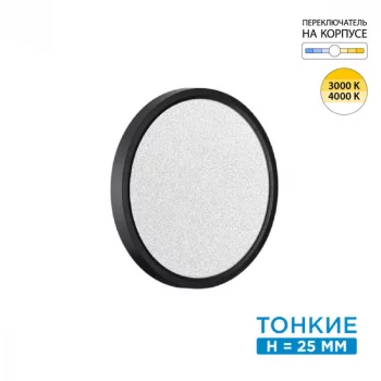 Накладной светильник Omega
