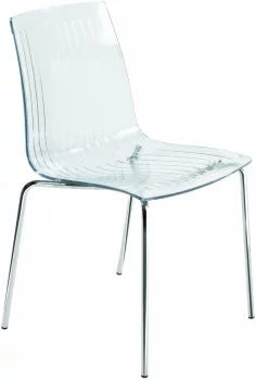 Стул прозрачный X-Treme S 47X53X80 CM