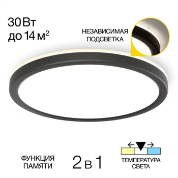 Накладной светильник Basic Line