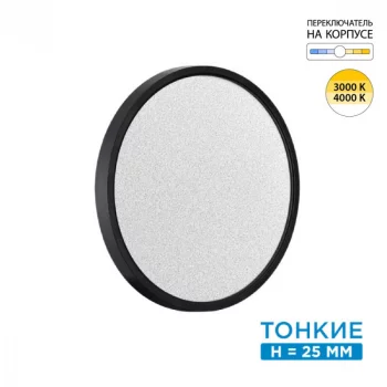 Накладной светильник Omega