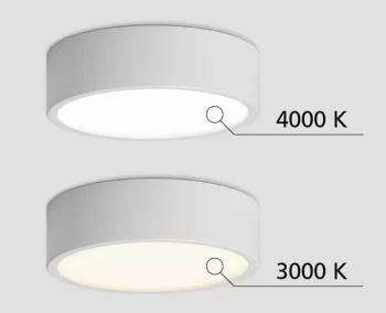 Накладной светильник Megalight