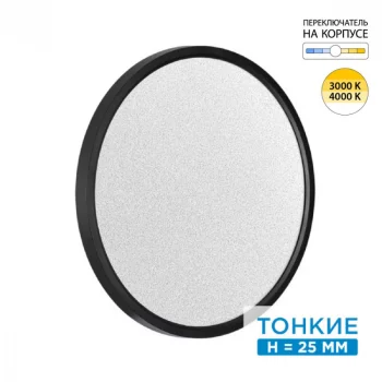 Накладной светильник Omega