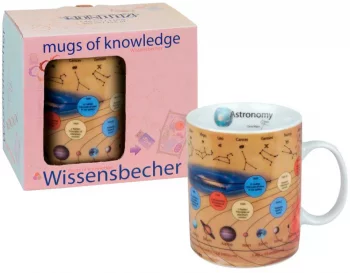 Кружка Astronomy 490 ml
