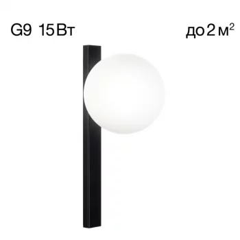 Бра Glob