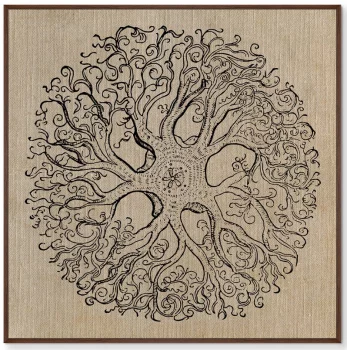 Постер на холсте The Medieval period 105X105 CM