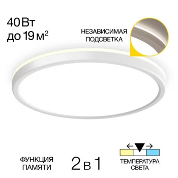 Накладной светильник Basic Line