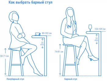 Стул барный Isy Antishock 47X53X109 CM