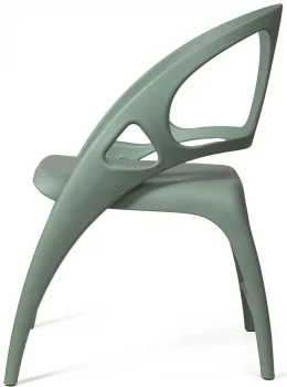 Стул складной Lilu 44X62X81 CM мятный