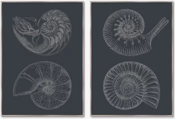 Диптих на холсте The Medieval period 75X105 / 75X105 CM