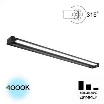 Настенная подсветка Vizor