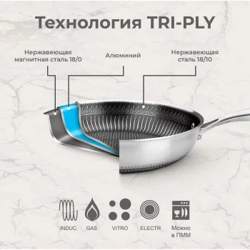 Сковорода Вок (WOK) 30 см h9 см 4,9л с крышкой New Kitchen Grid нерж. с антиприг. покр. ИНДУКЦ. P.L.