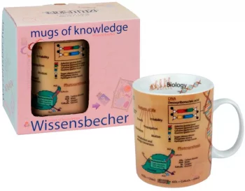 Кружка Biology 490 ml