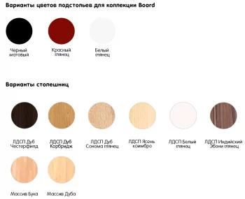 Стол Board 120X50X74 CM