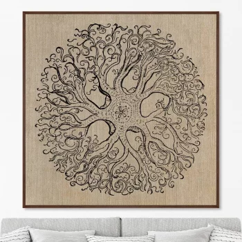 Постер на холсте The Medieval period 105X105 CM