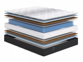 Матрас Lux Strong Middle 160X190X24 CM