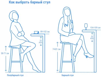 Табурет пластиковый барный Stack 48X48X77 CM