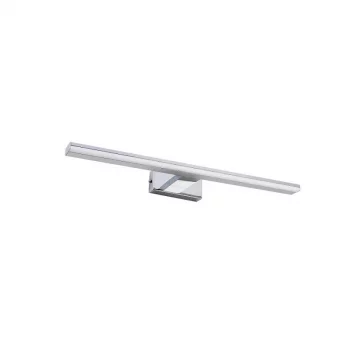 Подсветка Picasso Led