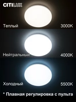 Накладной светильник Симпла