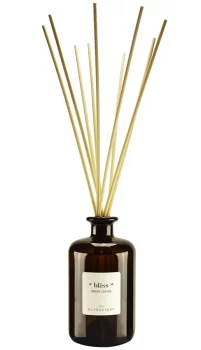 Диффузор ароматический The Olphactory Bliss Green Leaves 500 ml