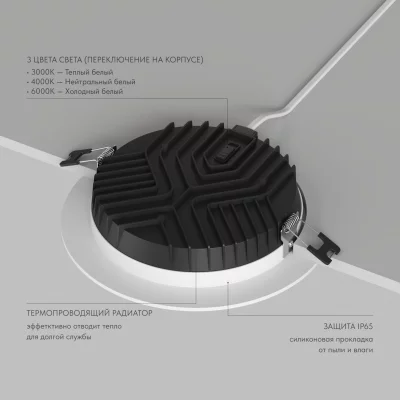 Точечный встраиваемый влагозащищенный светильник Versa 18X18X4 CM 4