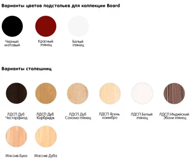 Стол Board 120X50X74 CM 5
