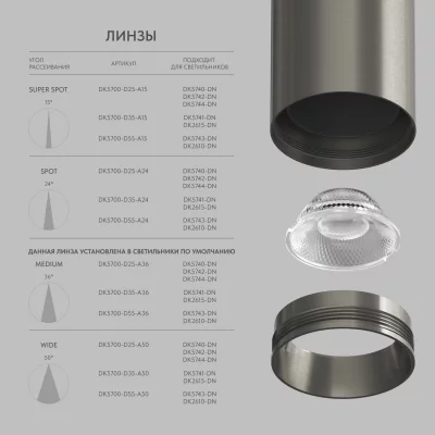 Светильник на шине Shine Spot 7