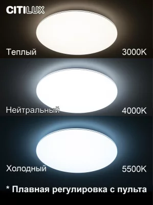 Накладной светильник Симпла 3