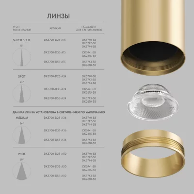Светильник на шине Shine Spot 8