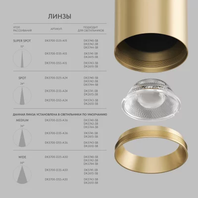 Светильник на шине Shine Spot 6
