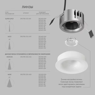 Встраиваемый светильник Shine Glow 4