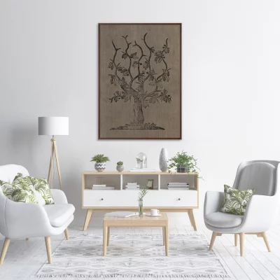 Постер на холсте The Medieval period 75X105 CM 3
