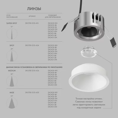 Встраиваемый светильник Shine Glow 4