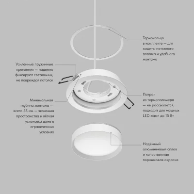 Встраиваемый светильник Ratio 4