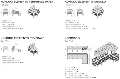 Модуль дивана Komodo Elemento 72X78X88 CM Centrale 6