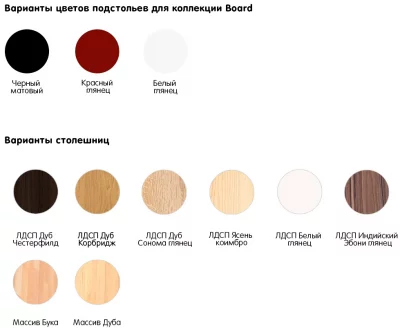 Стол Board 180X70X74 CM  4