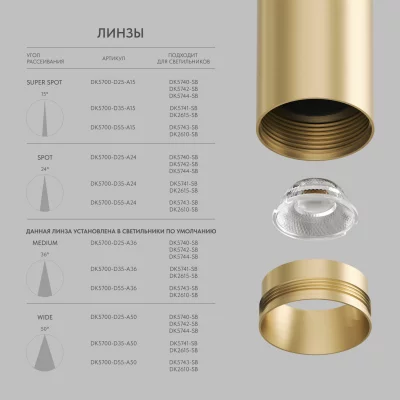 Светильник на шине Shine Spot 8