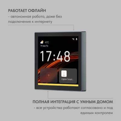 Настенная панель управления Denkirs DK7405-BK 3